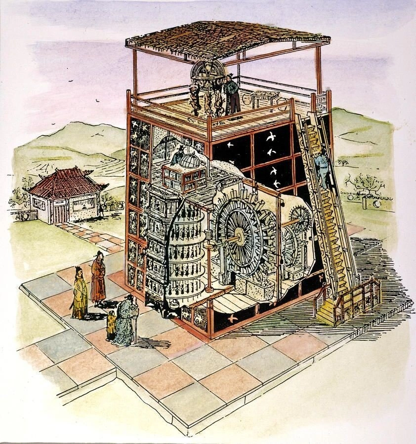 Water Clocks